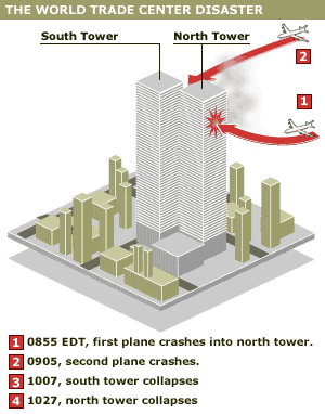 _diagram_tower_attack_static_300inf.gif